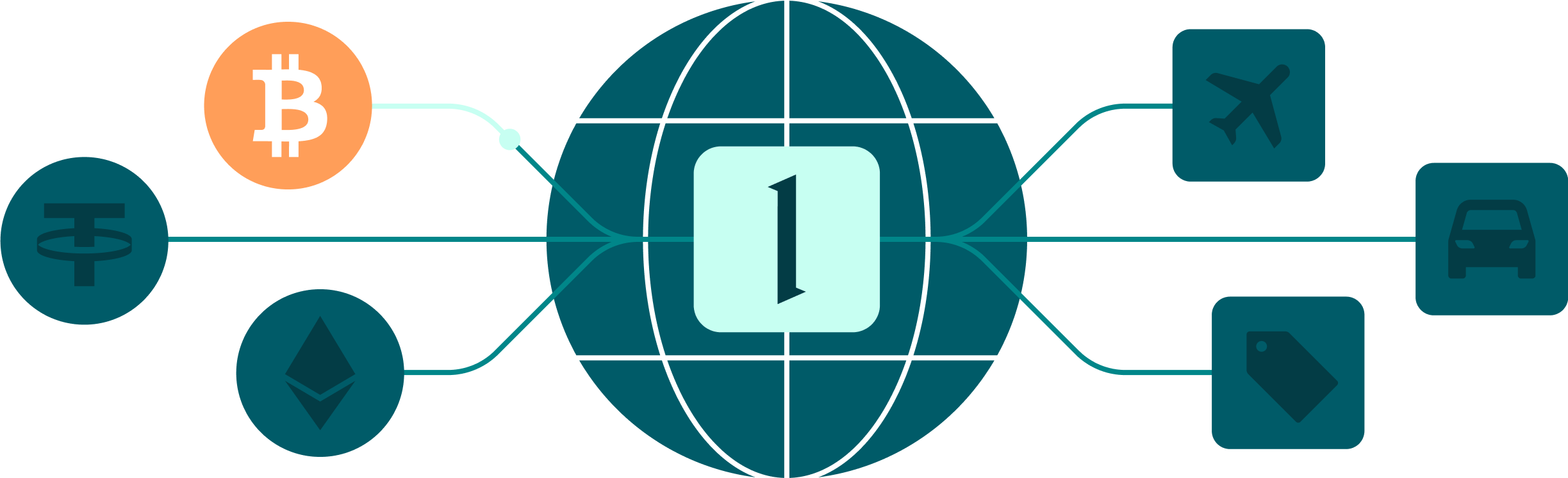 about-base-network
