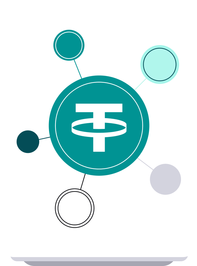 Payment gateways